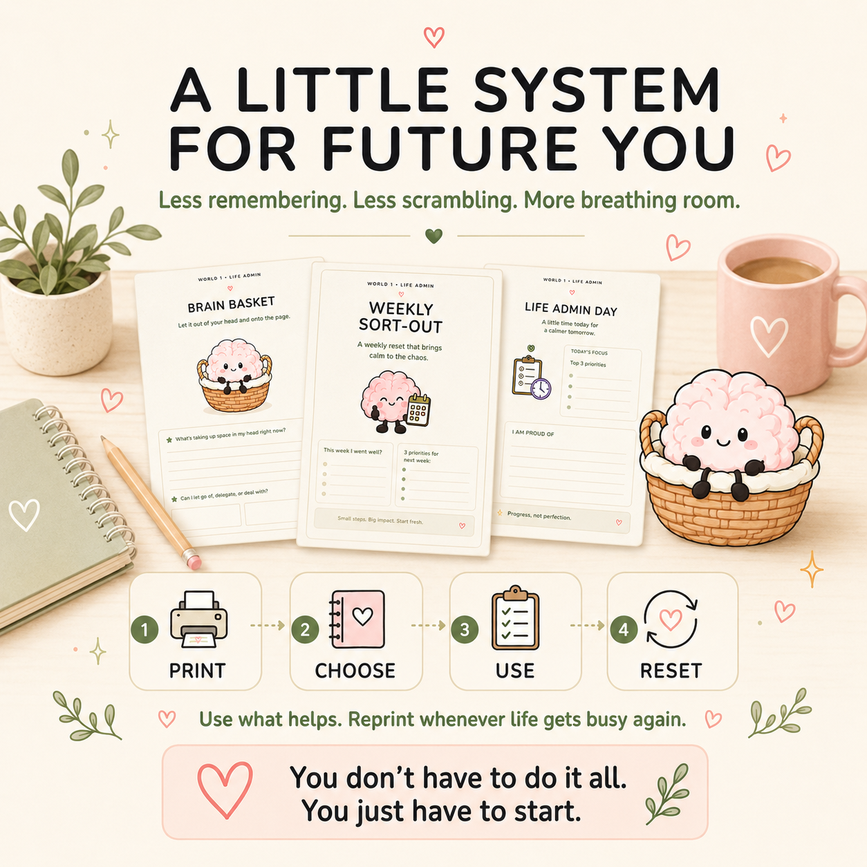 Printable Life Admin system for clearing mental clutter, sharing household tasks and reviewing spending