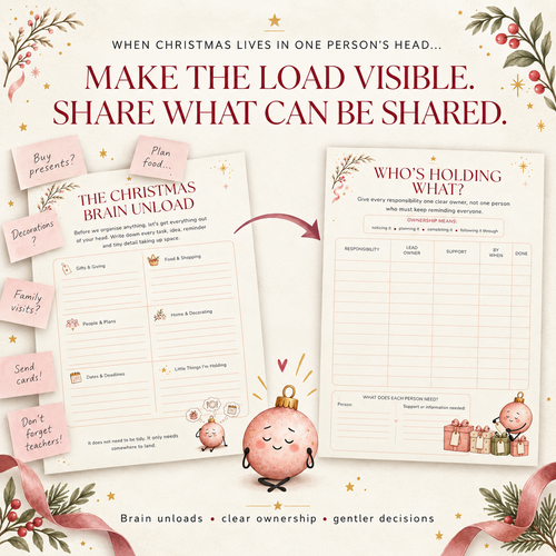 Brain unload and shared-responsibility pages from the family Christmas mental-load planner.