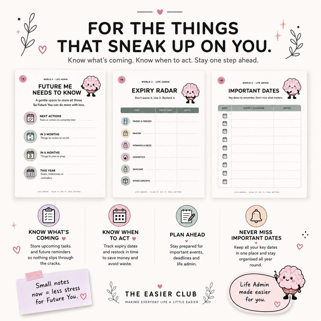 Life admin printable pages for future planning, expiry tracking and important dates from the Don't Forget Me planner 