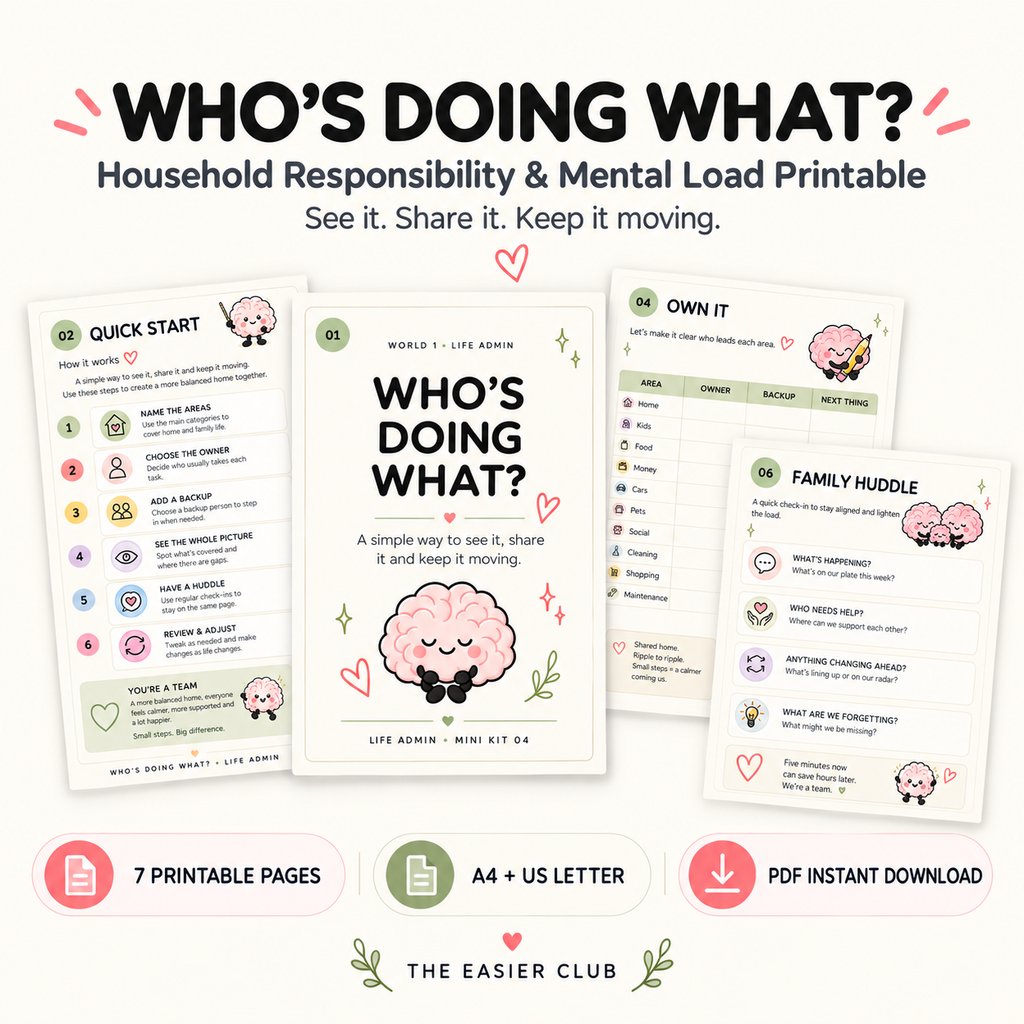 Who’s Doing What household responsibility printable by The Easier Club with Life Admin worksheets and brain mascot