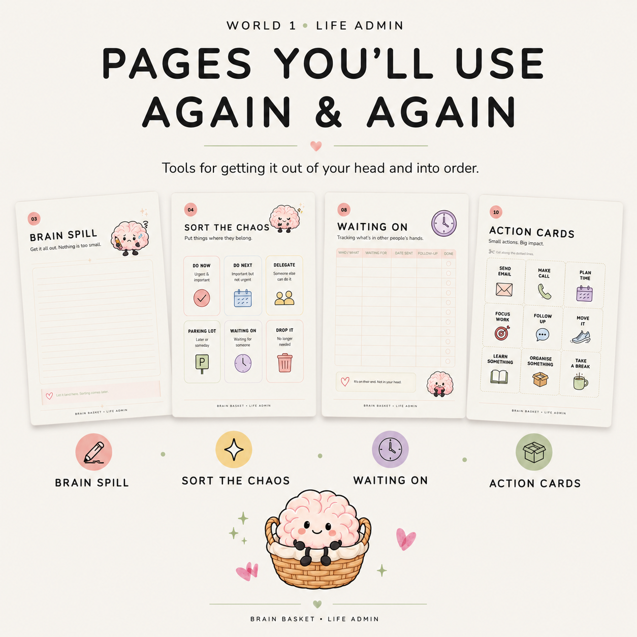 Brain dump, priority planner, waiting on tracker and action cards printable pages