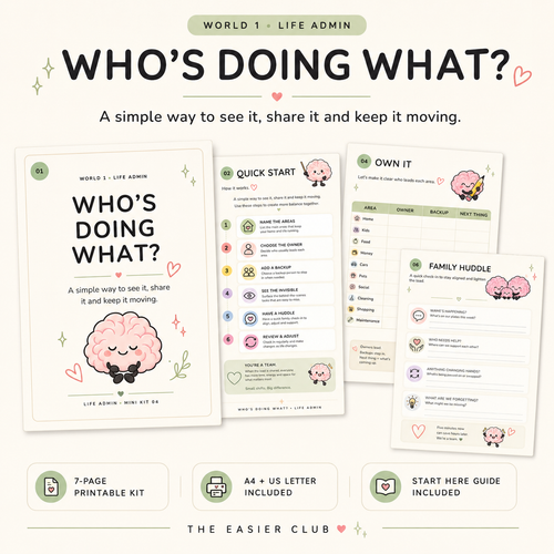 Who’s Doing What household responsibility printable by The Easier Club with Life Admin worksheets and brain mascot