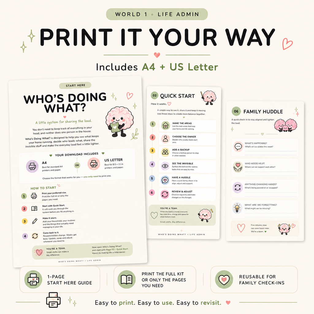 Who’s Doing What printable household planner available in A4 and US Letter digital PDF formats