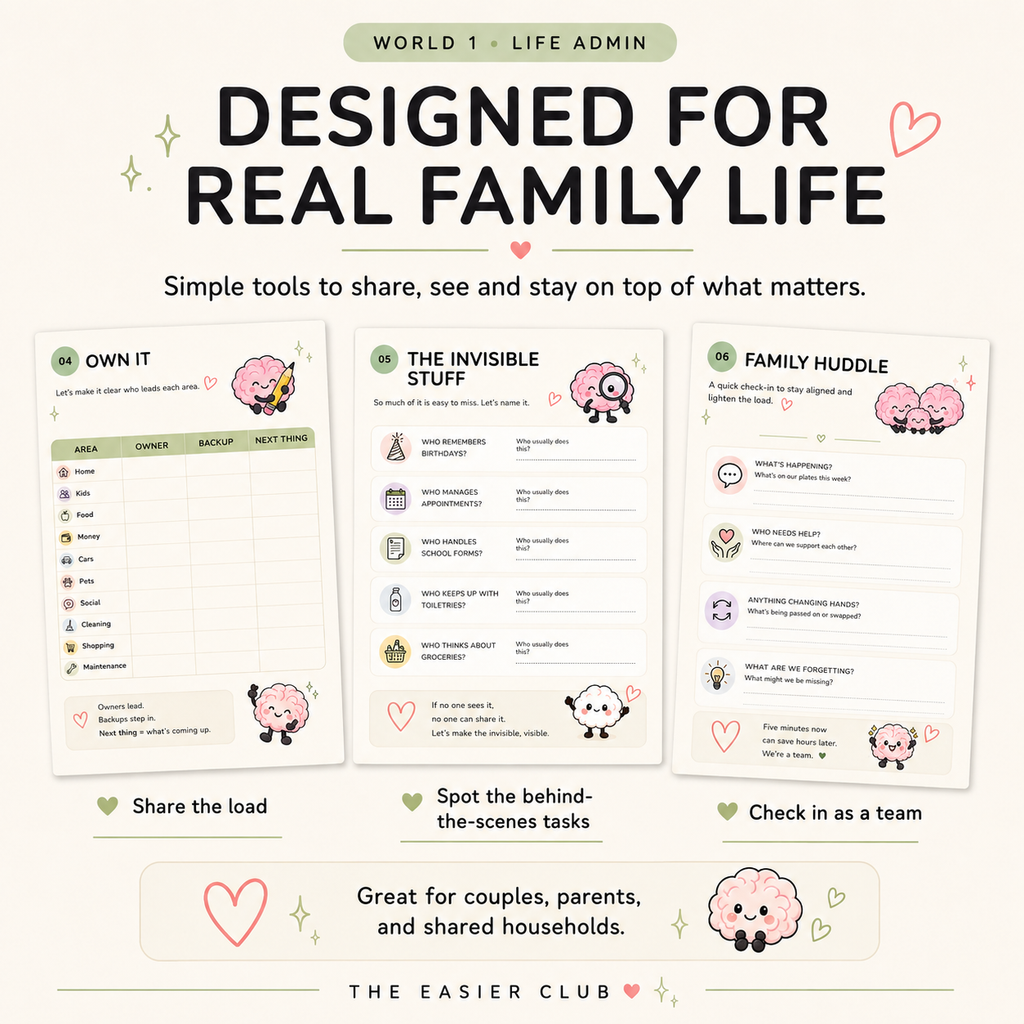 Printable household responsibility system for couples parents and shared households by The Easier Club