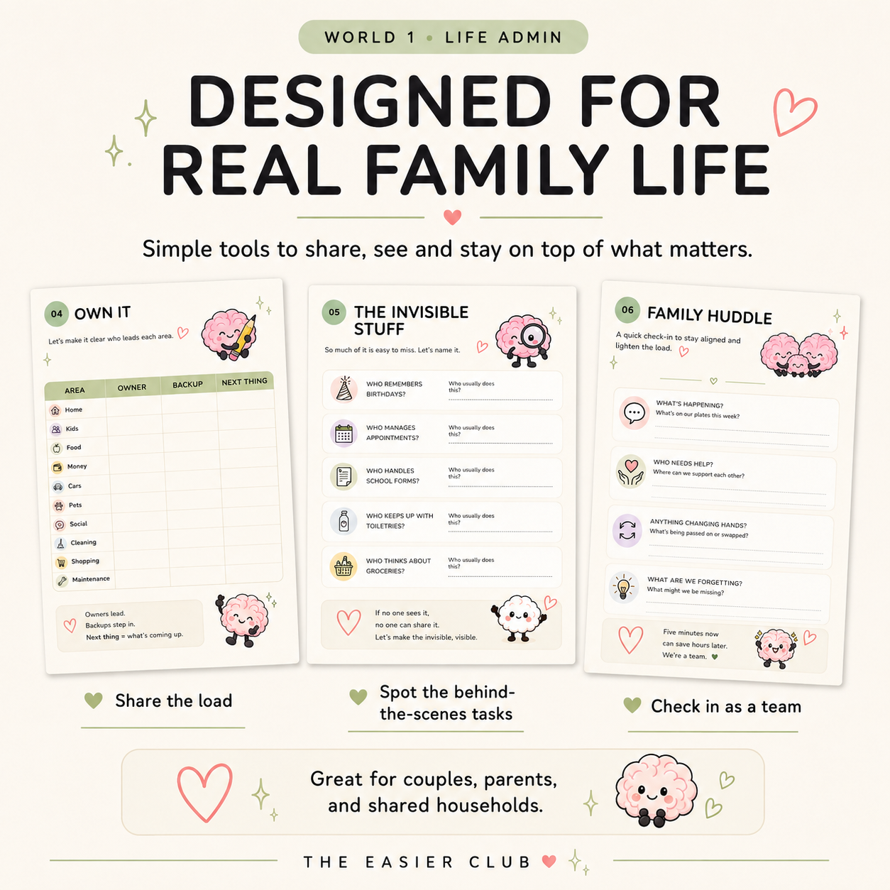 Printable household responsibility system for couples parents and shared households by The Easier Club