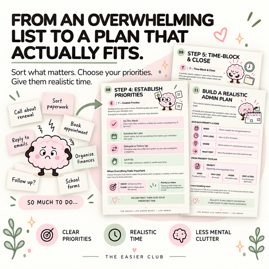 Printable life-admin system for organising overwhelming tasks into clear priorities and a realistic weekly plan.