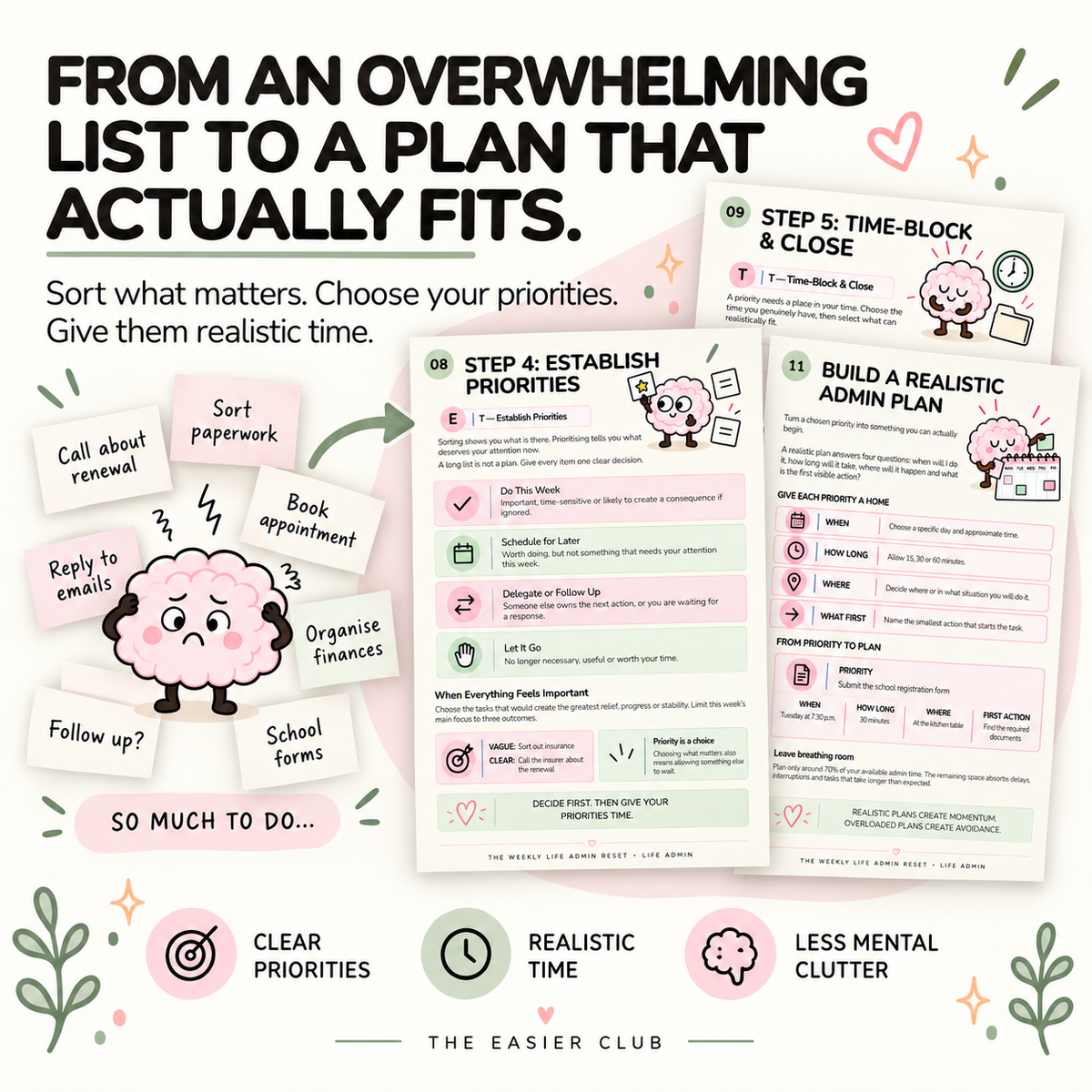 Printable life-admin system for organising overwhelming tasks into clear priorities and a realistic weekly plan.