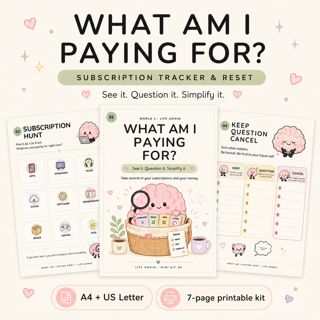 Shopify product image for What Am I Paying For?, a printable subscription tracker and reset kit from The Easier Club, showing the cover page, subscription hunt page and keep, question or cancel page in A4 and US Letter format.