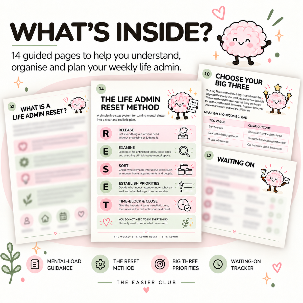 Overview of the Weekly Life Admin Reset, including mental-load guidance, the RESET Method, Big Three priorities and Waiting-On tracker.