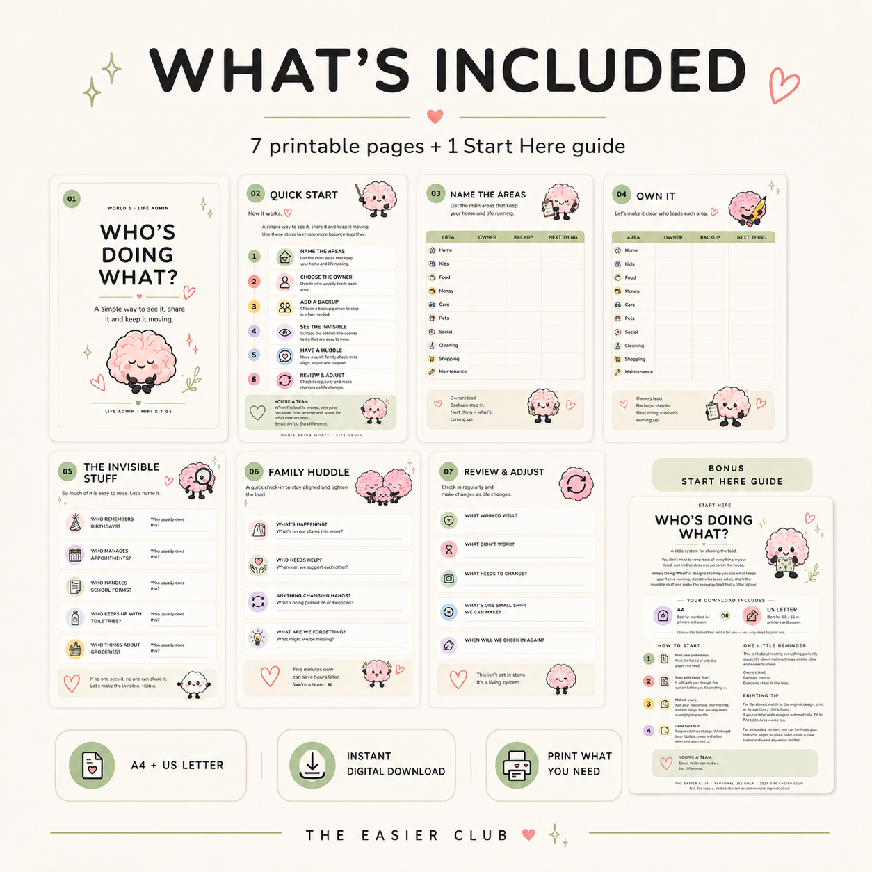 Who’s Doing What printable Life Admin kit showing seven household organisation pages and Start Here guide