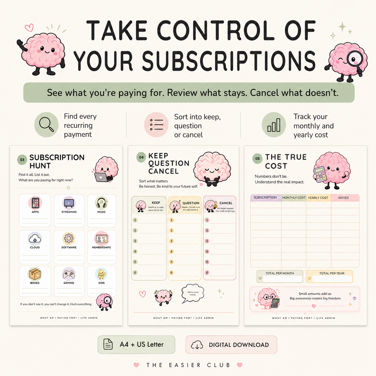 Shopify product image showing the benefits of the What Am I Paying For? printable kit, including finding recurring payments, sorting subscriptions into keep, question or cancel, and tracking monthly and yearly subscription costs.