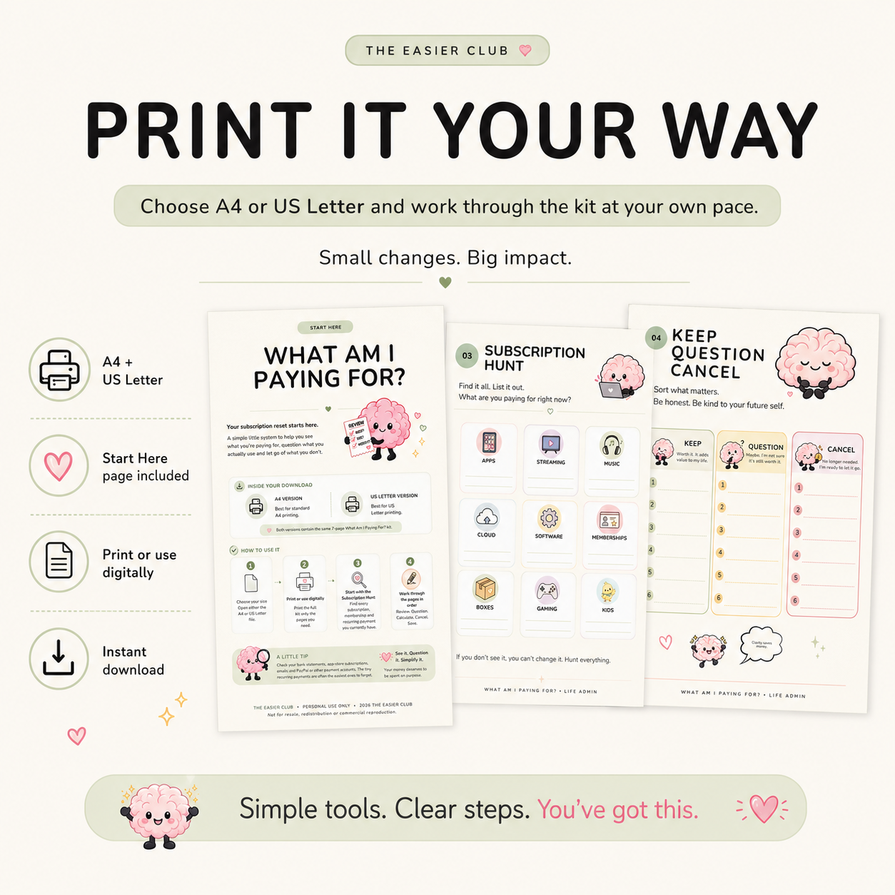 Shopify product image showing the What Am I Paying For? printable subscription kit with A4 and US Letter versions, Start Here page included, print or use digitally option, and instant digital download format.